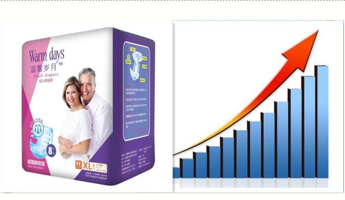 無紡布價格趨勢預(yù)測